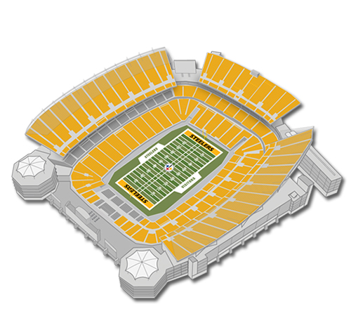 Stadium Builder Licenses (SBLs)